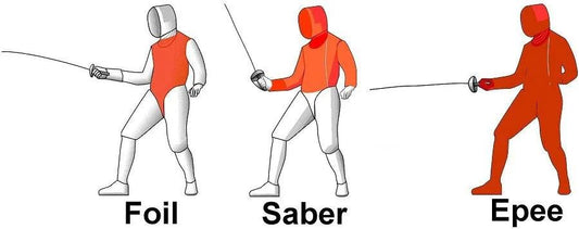 Fencing Swords UK – Foil, Epee & Sabre